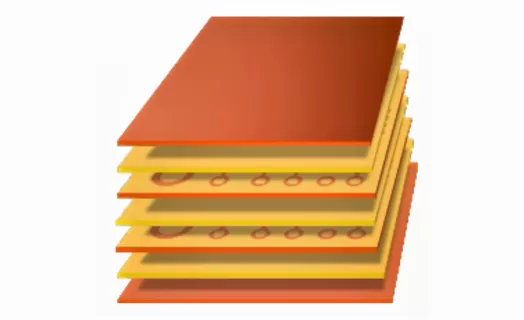 определения и особенности HDI PCB