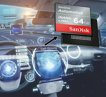 Обеспечение безопасности в системах ADAS